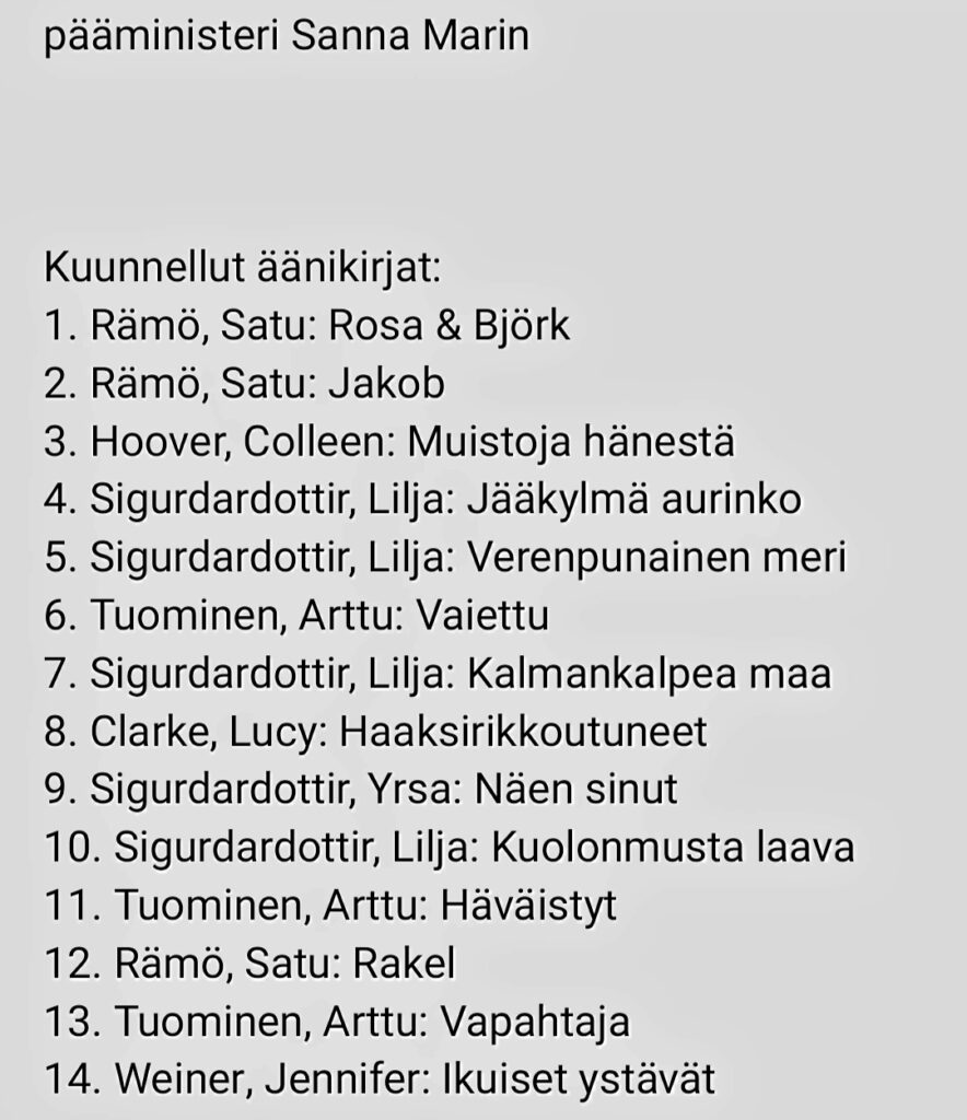 kuunnellut äänikirjat 